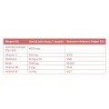 Naturagen Collagen Peptides 30 Sachets Naturagen Collagen Peptides 30 Sachets