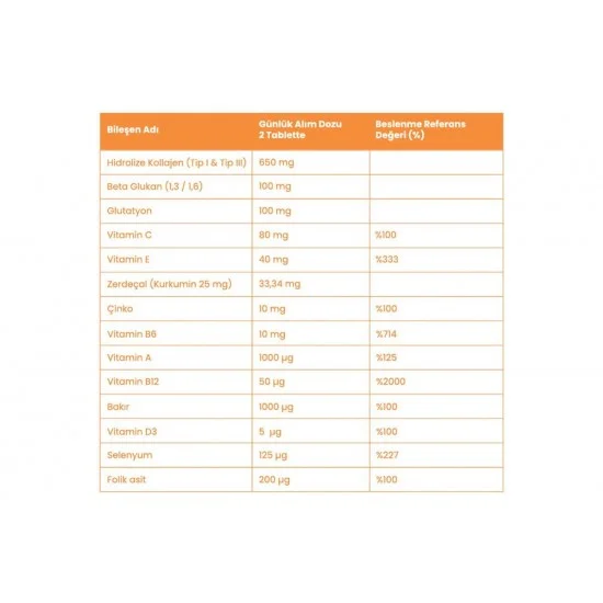 Naturagen Pro Collagen Curcumin 60 Tablets Naturagen Pro Collagen Curcumin 60 Tablets